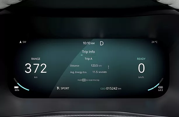Multi dial view Digital